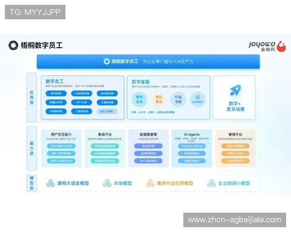 凯发真人优质服务体系，提供24小时全天候专业客户支持