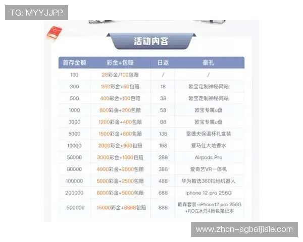 在ag一飞冲天官网注册账户，开启您的专属娱乐与博彩新体验