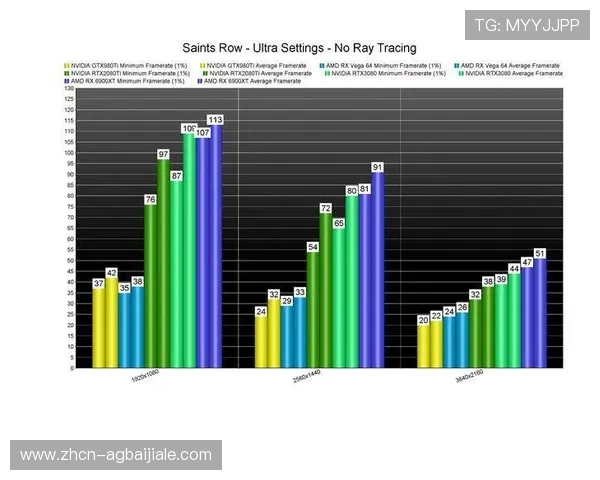 MG视讯官网多平台兼容支持，手机电脑多设备畅玩无缝切换体验极致娱乐快感